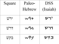 Paleo-Hebrew